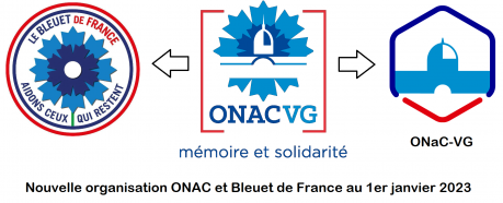 Bleuet de France et ONACVG