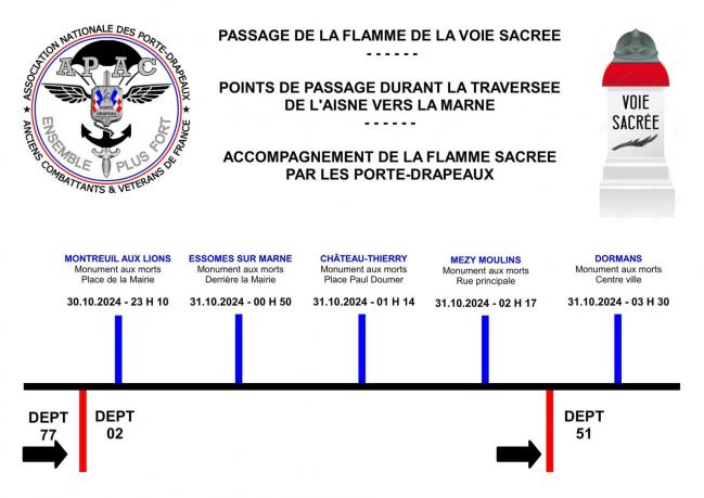 flamme voie sacrée 2024